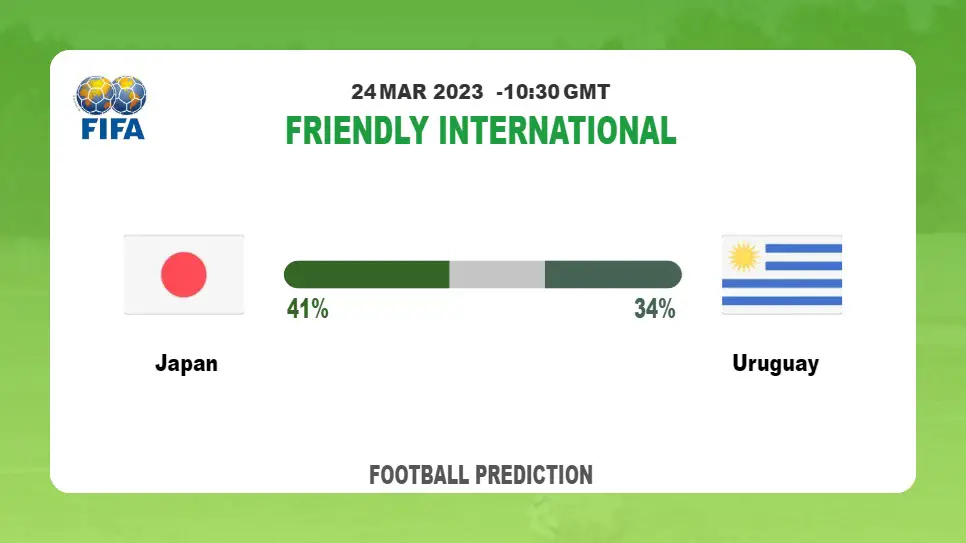 Correct Score Prediction: Japan vs Uruguay Football Tips Today | 24th March 2023