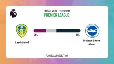 Both Teams To Score Prediction: Leeds United vs Brighton & Hove Albion BTTS Tips Today | 11th March 2023
