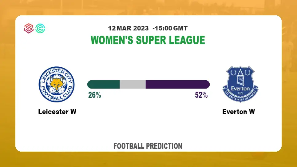 Correct Score Prediction: Leicester W vs Everton W Football Tips Today | 12th March 2023