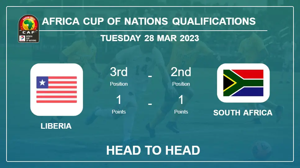 Head to Head Liberia vs South Africa | Prediction, Odds - 28-03-2023 - Africa Cup of Nations Qualifications