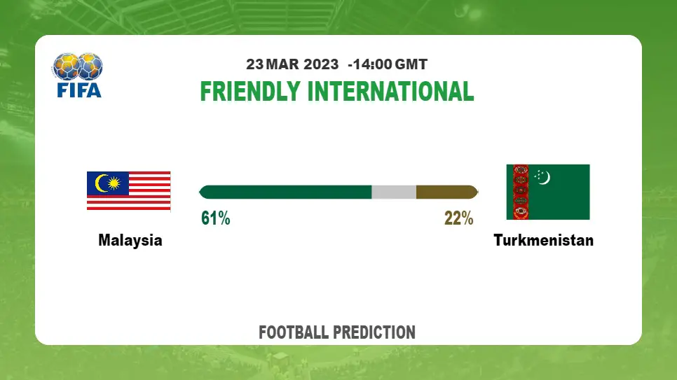 Correct Score Prediction: Malaysia vs Turkmenistan Football Tips Today | 23rd March 2023