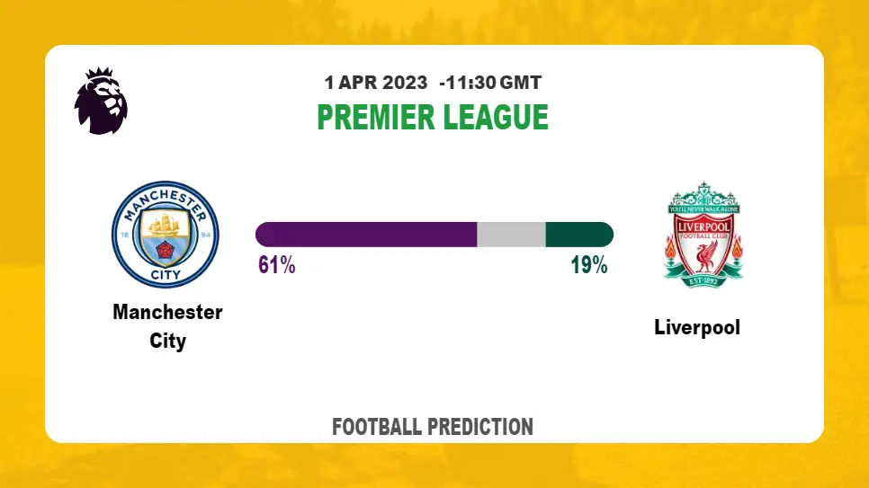 Correct Score Prediction: Manchester City vs Liverpool Football Tips Today | 1st April 2023