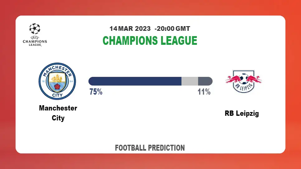 Both Teams To Score Prediction: Manchester City vs RB Leipzig BTTS Tips Today | 14th March 2023