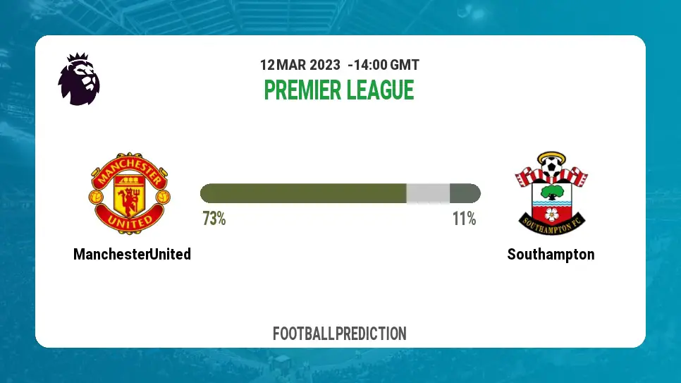 Over 2.5 Prediction: Manchester United vs Southampton Football Tips Today | 12th March 2023
