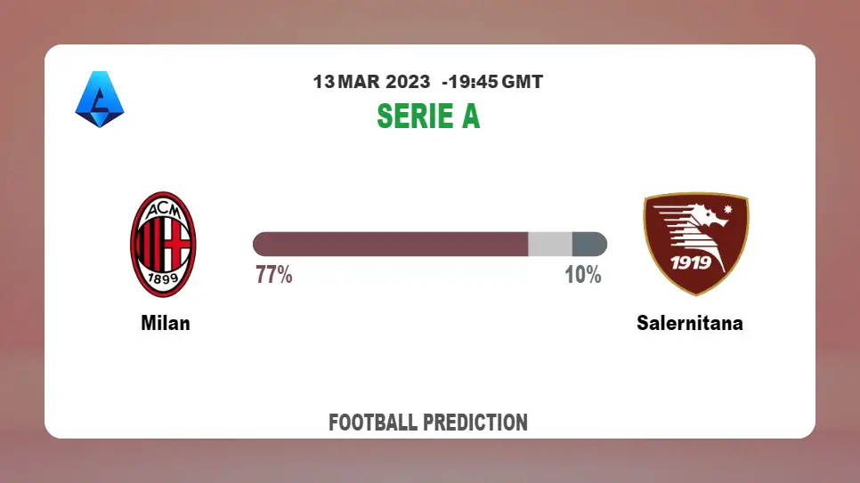 Over 2.5 Prediction: Milan vs Salernitana Football Tips Today | 13th March 2023