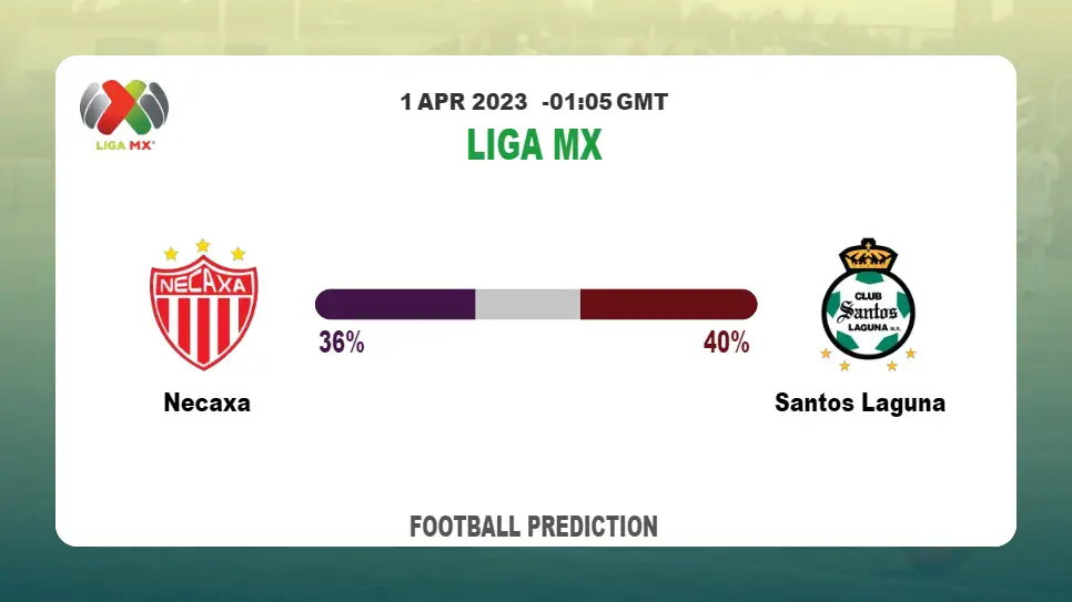 Both Teams To Score Prediction: Necaxa vs Santos Laguna BTTS Tips Today | 1st April 2023