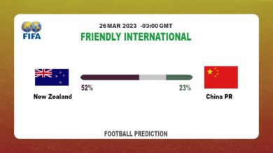 Both Teams To Score Prediction: New Zealand vs China PR BTTS Tips Today | 26th March 2023