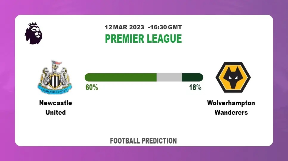 Correct Score Prediction: Newcastle United vs Wolverhampton Wanderers Football Tips Today | 12th March 2023