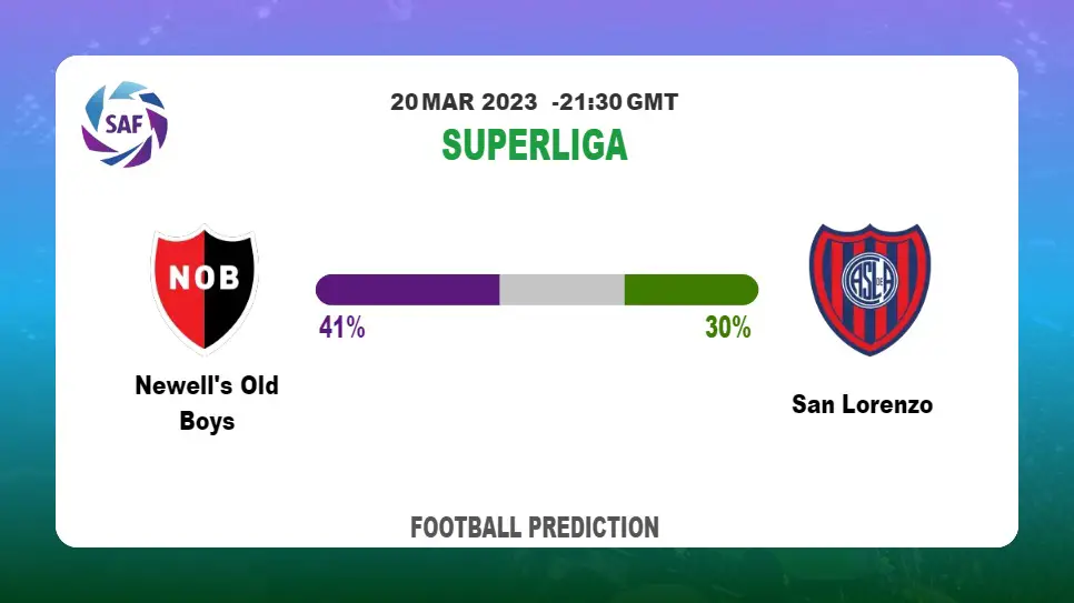 Correct Score Prediction: Newell's Old Boys vs San Lorenzo Football Tips Today | 20th March 2023