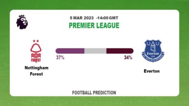 Correct Score Prediction: Nottingham Forest vs Everton Football Tips Today | 5th March 2023