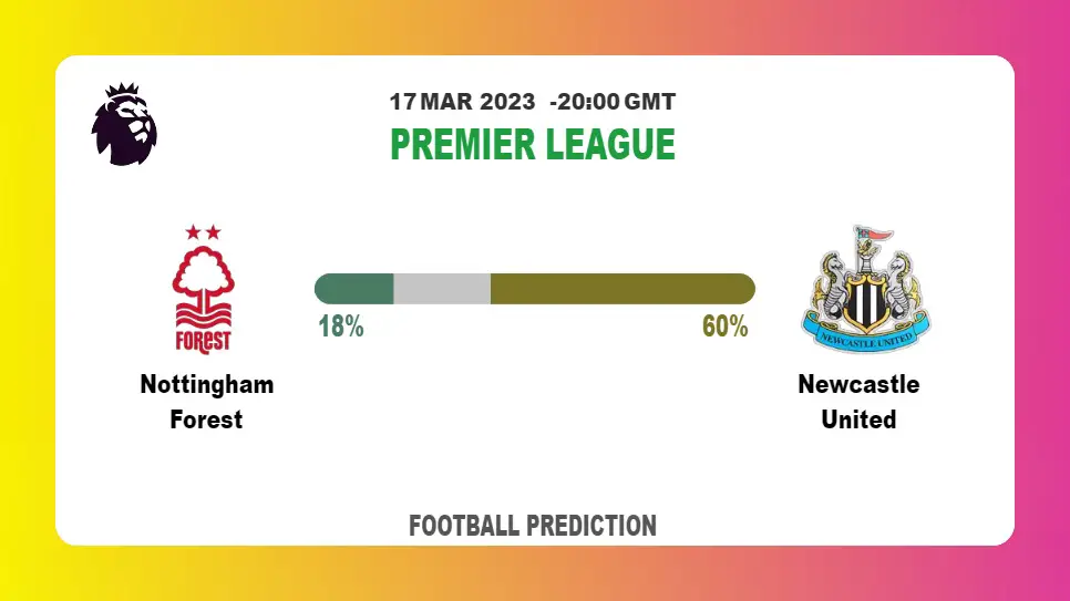 Correct Score Prediction: Nottingham Forest vs Newcastle United Football Tips Today | 17th March 2023