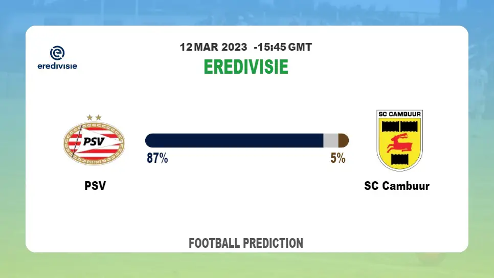 Both Teams To Score Prediction: PSV vs SC Cambuur BTTS Tips Today | 12th March 2023