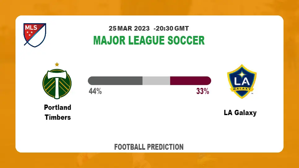 Correct Score Prediction: Portland Timbers vs LA Galaxy Football Tips Today | 25th March 2023