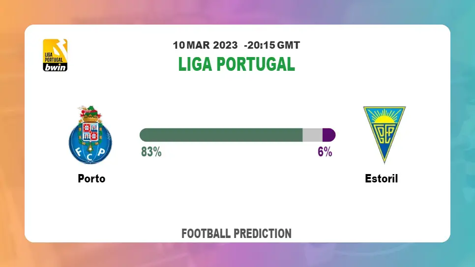 Over 2.5 Prediction: Porto vs Estoril Football Tips Today | 10th March 2023
