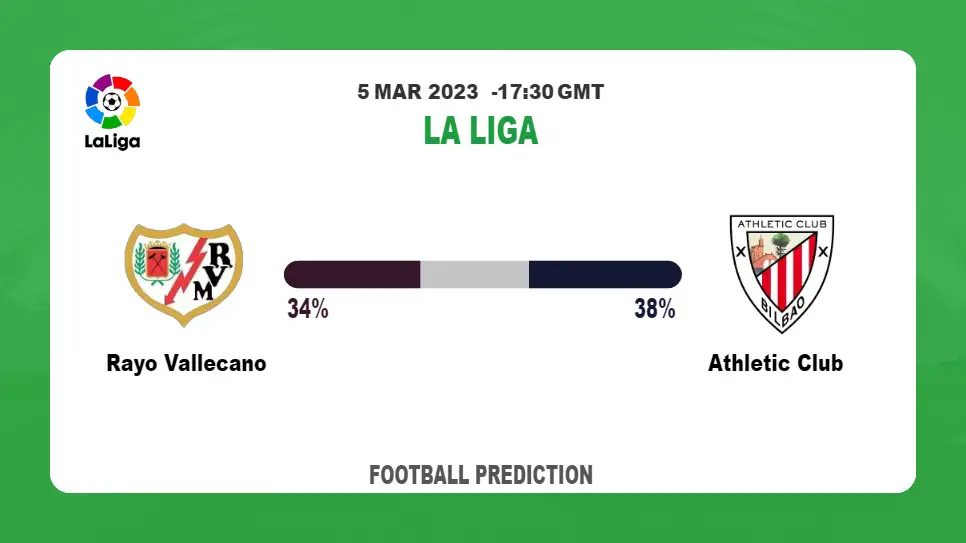Correct Score Prediction: Rayo Vallecano vs Athletic Club Football Tips Today | 5th March 2023