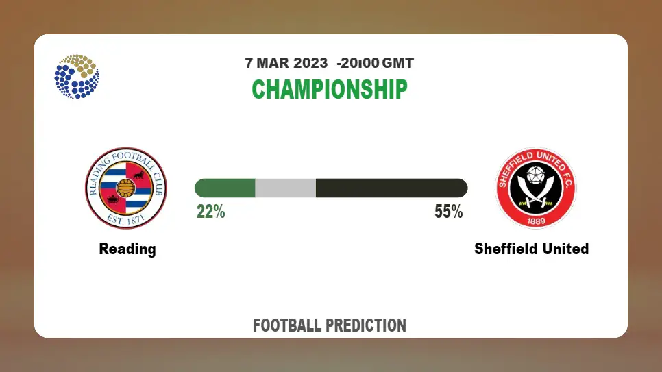 Over 2.5 Prediction: Reading vs Sheffield United Football Tips Today | 7th March 2023