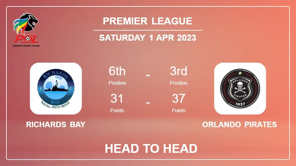 Richards Bay vs Orlando Pirates: Head to Head stats, Prediction, Statistics - 01-04-2023 - Premier League