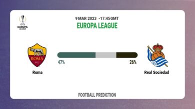 Both Teams To Score Prediction: Roma vs Real Sociedad BTTS Tips Today | 9th March 2023