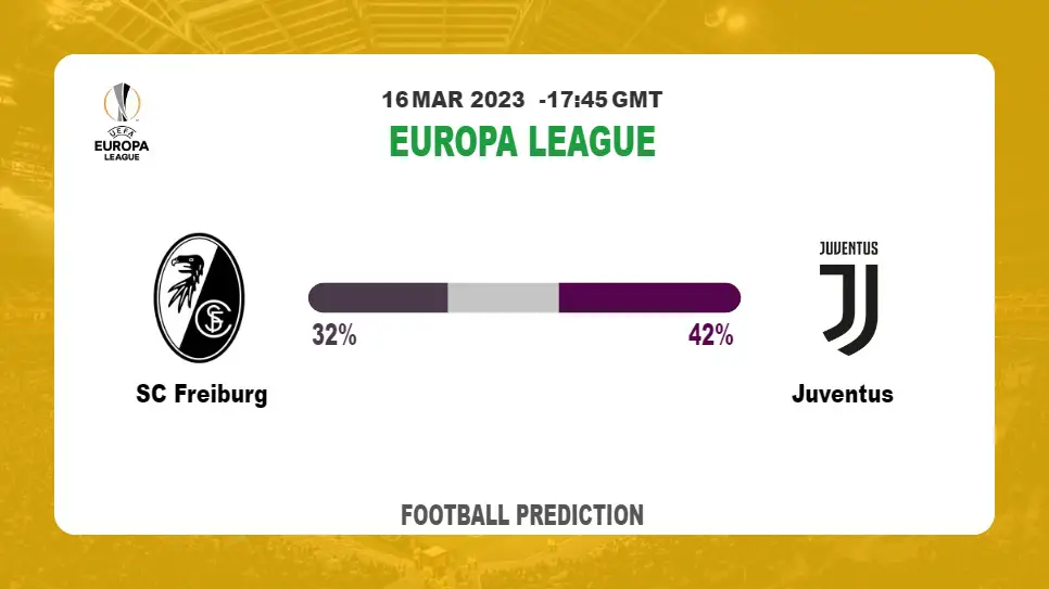 Over 2.5 Prediction: SC Freiburg vs Juventus Football Tips Today | 16th March 2023