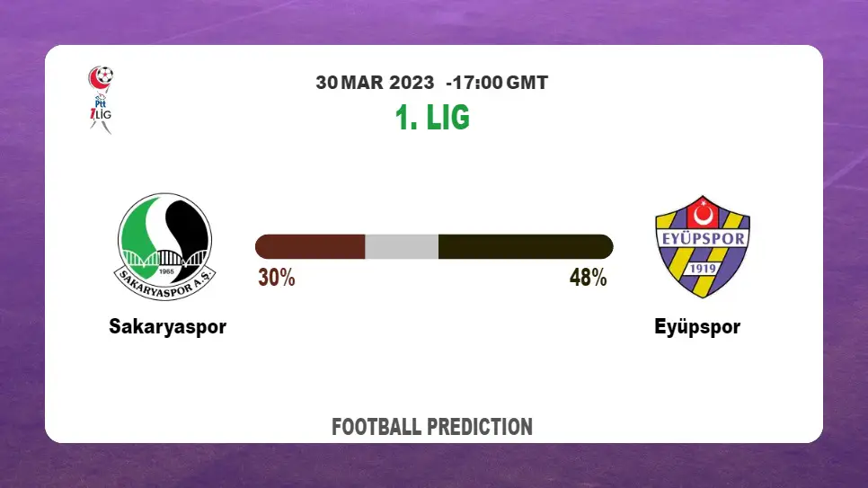 Over 2.5 Prediction: Sakaryaspor vs Eyüpspor Football Tips Today | 30th March 2023