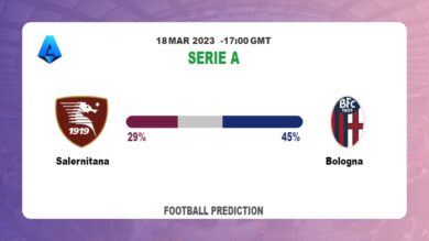 Both Teams To Score Prediction: Salernitana vs Bologna BTTS Tips Today | 18th March 2023