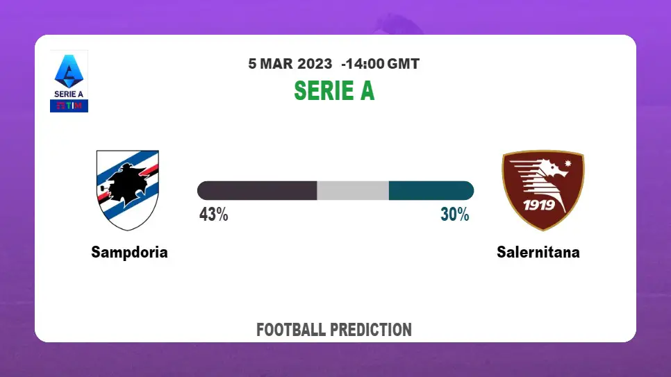 Correct Score Prediction: Sampdoria vs Salernitana Football Tips Today | 5th March 2023