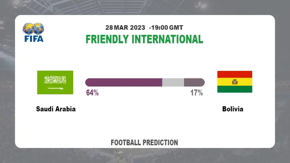 Over 2.5 Prediction: Saudi Arabia vs Bolivia Football Tips Today | 28th March 2023