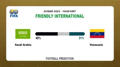 Over 2.5 Prediction: Saudi Arabia vs Venezuela Football Tips Today | 24th March 2023