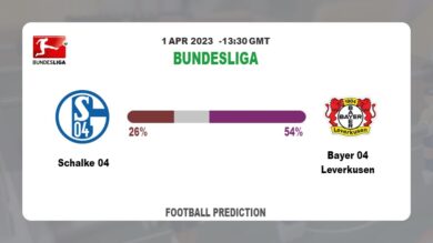 Both Teams To Score Prediction: Schalke 04 vs Bayer 04 Leverkusen BTTS Tips Today | 1st April 2023