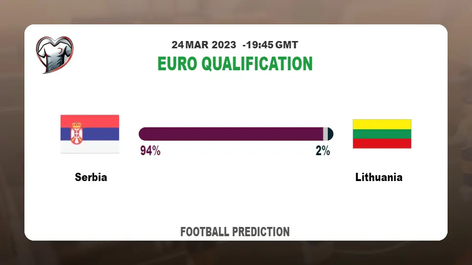 Over 2.5 Prediction: Serbia vs Lithuania Football Tips Today | 24th March 2023