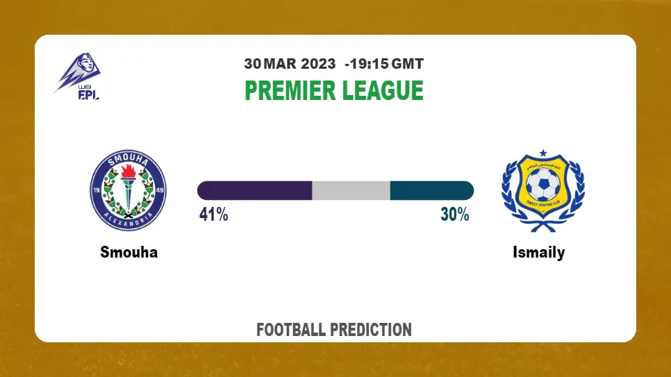 Correct Score Prediction: Smouha vs Ismaily Football Tips Today | 30th March 2023