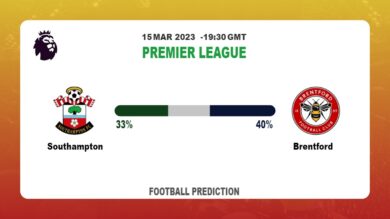 Over 2.5 Prediction: Southampton vs Brentford Football Tips Today | 15th March 2023