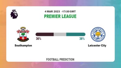 Over 2.5 Prediction: Southampton vs Leicester City Football Tips Today | 4th March 2023