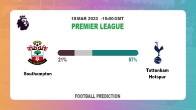 Correct Score Prediction: Southampton vs Tottenham Hotspur Football Tips Today | 18th March 2023