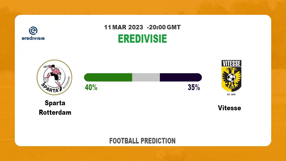 Both Teams To Score Prediction: Sparta Rotterdam vs Vitesse BTTS Tips Today | 11th March 2023