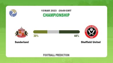 Correct Score Prediction: Sunderland vs Sheffield United Football Tips Today | 15th March 2023