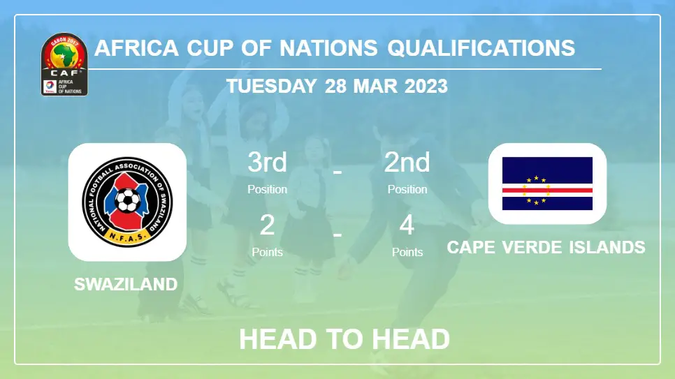 Head to Head Swaziland vs Cape Verde Islands | Prediction, Odds - 28-03-2023 - Africa Cup of Nations Qualifications