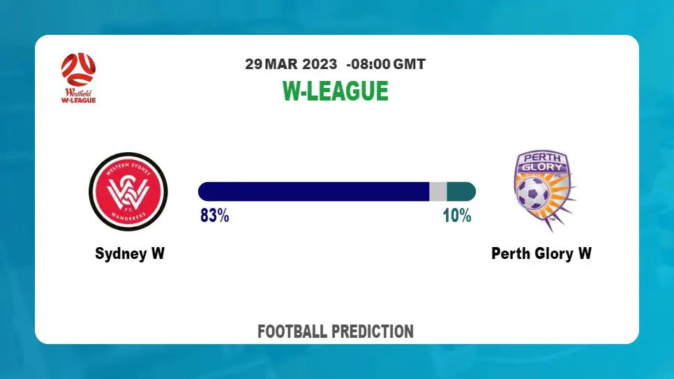 Over 2.5 Prediction: Sydney W vs Perth Glory W Football Tips Today | 29th March 2023