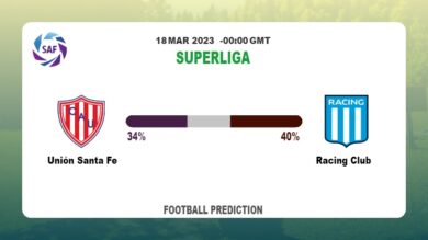 Over 2.5 Prediction: Unión Santa Fe vs Racing Club Football Tips Today | 18th March 2023