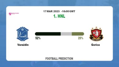 Correct Score Prediction: Varaždin vs Gorica Football Tips Today | 17th March 2023