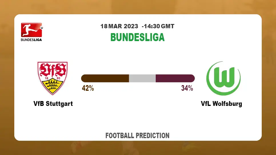 Correct Score Prediction: VfB Stuttgart vs VfL Wolfsburg Football Tips Today | 18th March 2023