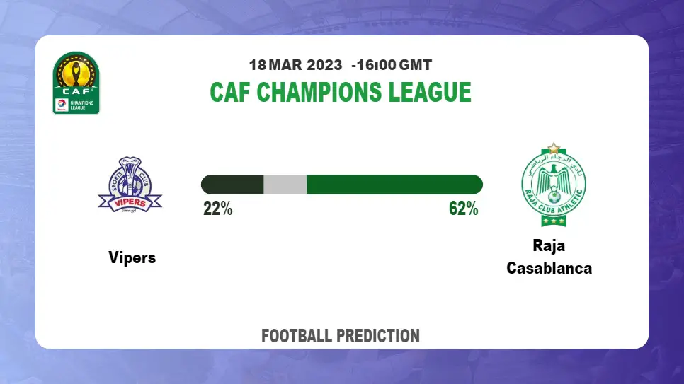 Both Teams To Score Prediction: Vipers vs Raja Casablanca BTTS Tips Today | 18th March 2023