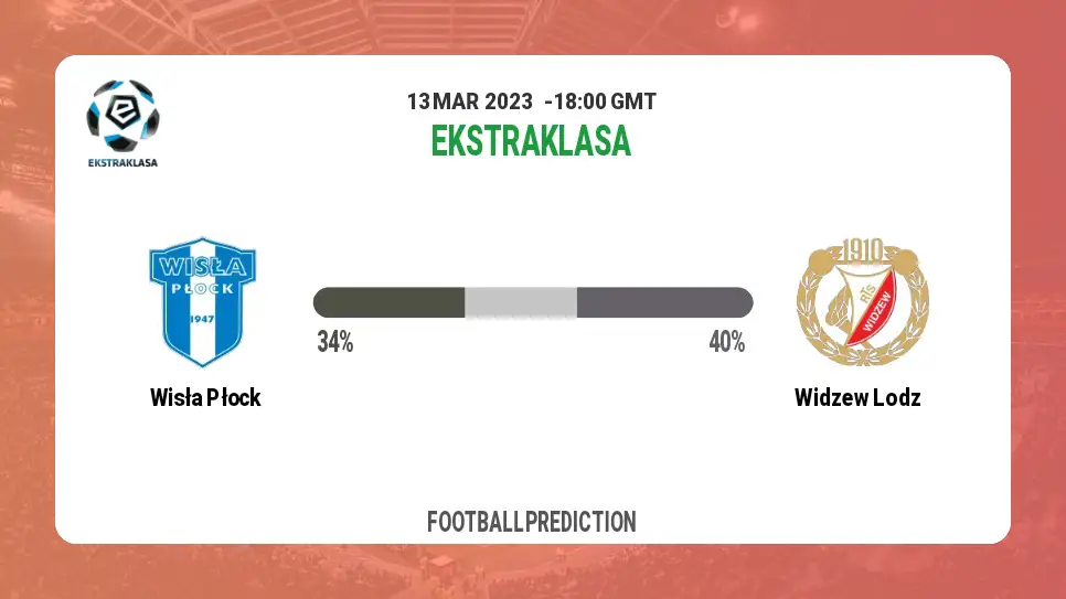 Over 2.5 Prediction: Wisła Płock vs Widzew Lodz Football Tips Today | 13th March 2023