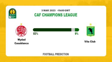 Both Teams To Score Prediction: Wydad Casablanca vs Vita Club BTTS Tips Today | 3rd March 2023