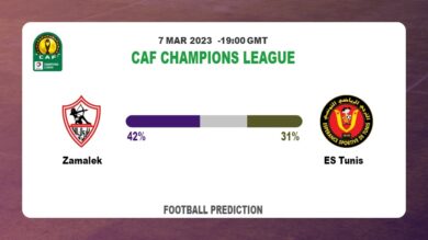Both Teams To Score Prediction: Zamalek vs ES Tunis BTTS Tips Today | 7th March 2023