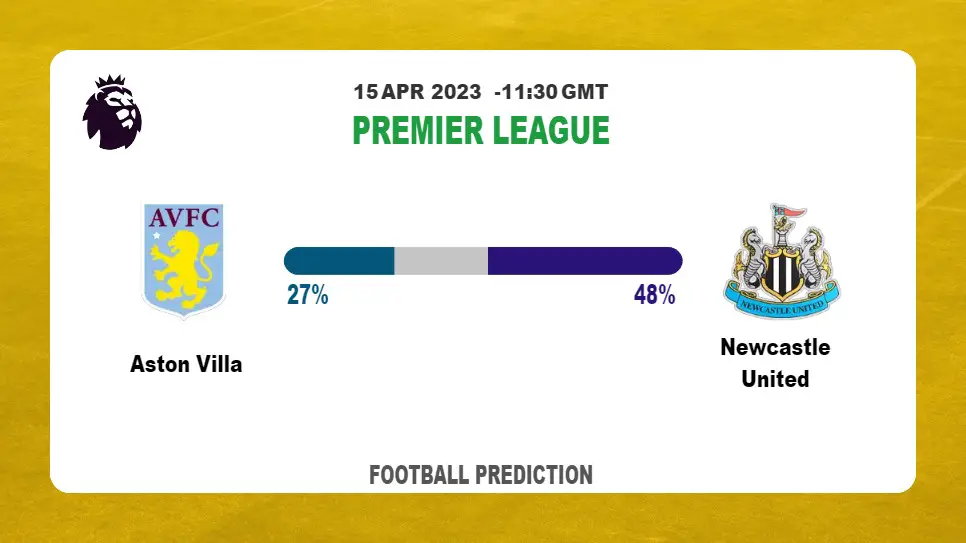 Over 2.5 Prediction: Aston Villa vs Newcastle United Football Tips Today | 15th April 2023