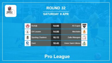 Round 32: Pro League H2H, Predictions 8th April