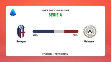 Correct Score Prediction: Bologna vs Udinese Football Tips Today | 2nd April 2023