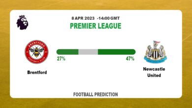 Both Teams To Score Prediction: Brentford vs Newcastle United BTTS Tips Today | 8th April 2023