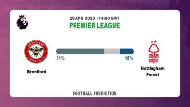 Over 2.5 Prediction: Brentford vs Nottingham Forest Football Tips Today | 29th April 2023